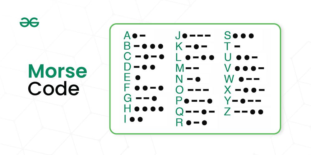 Understanding Morse Code Components